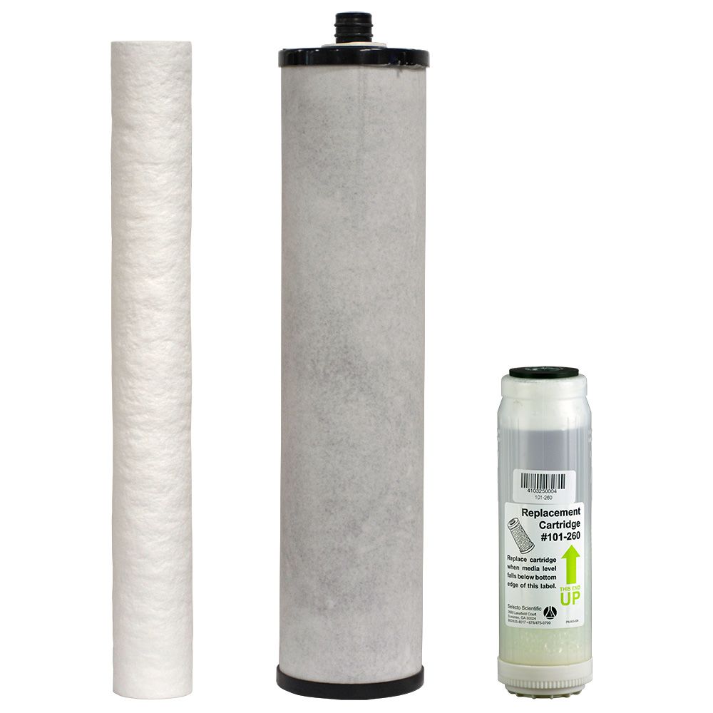 Kinetico 109-0033 Replacement Cartridge Set for MF5/620-5 with 20" Prefilter