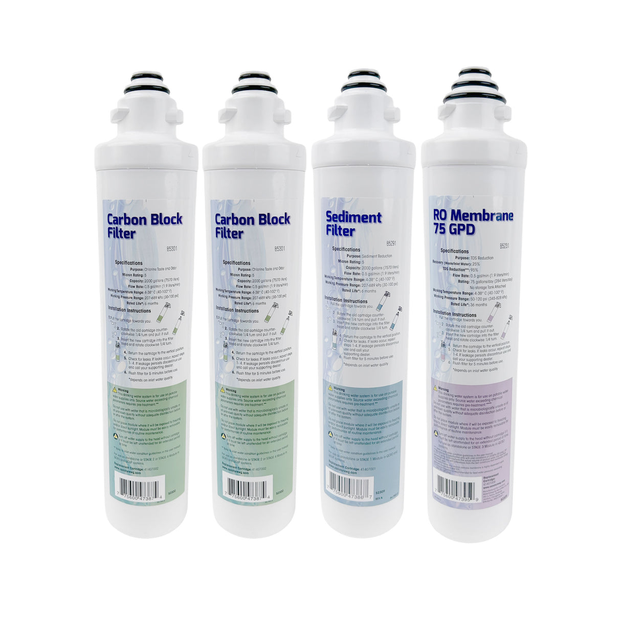 Aqua Flo 41407011 Annual Filter Replacement Kit for QCRO