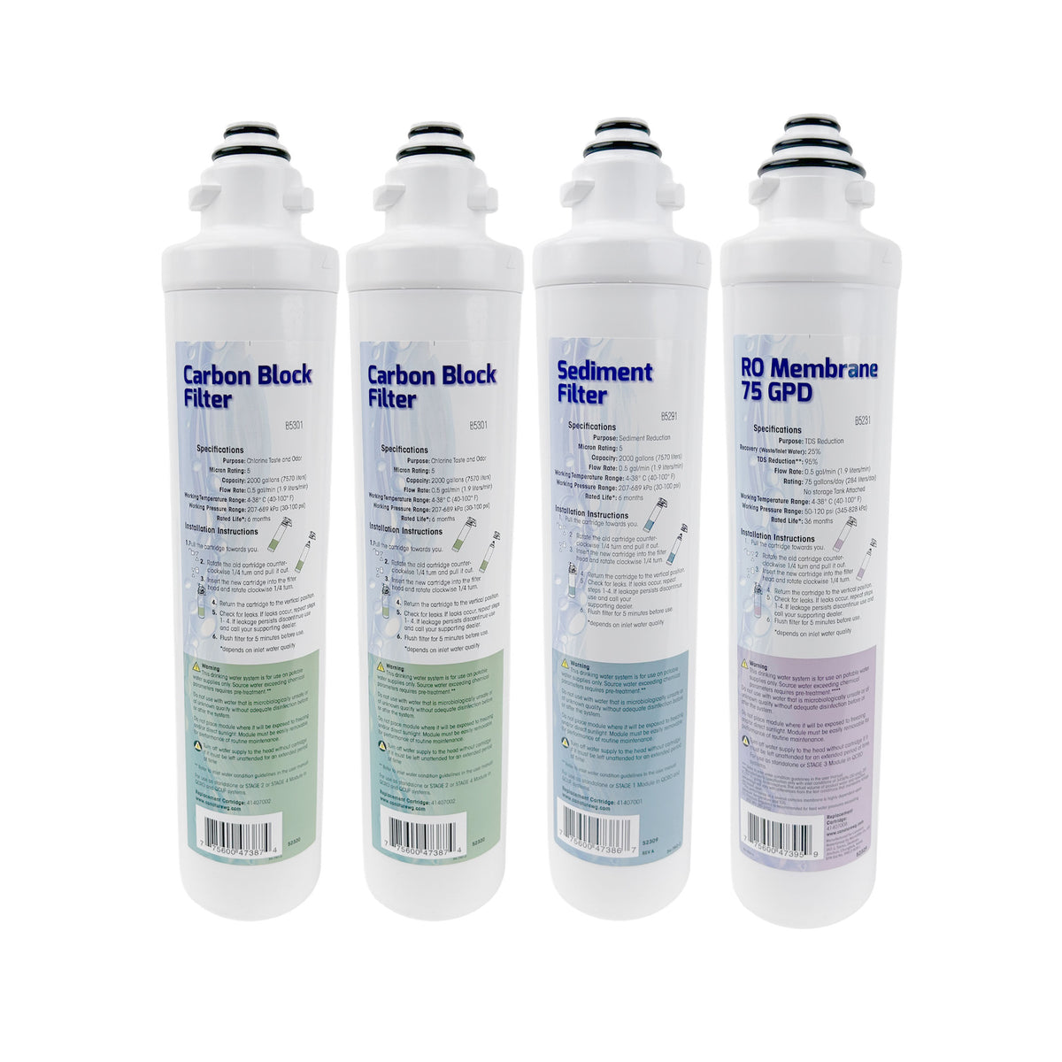 Aqua Flo 41407011 Annual Filter Replacement Kit for QCRO