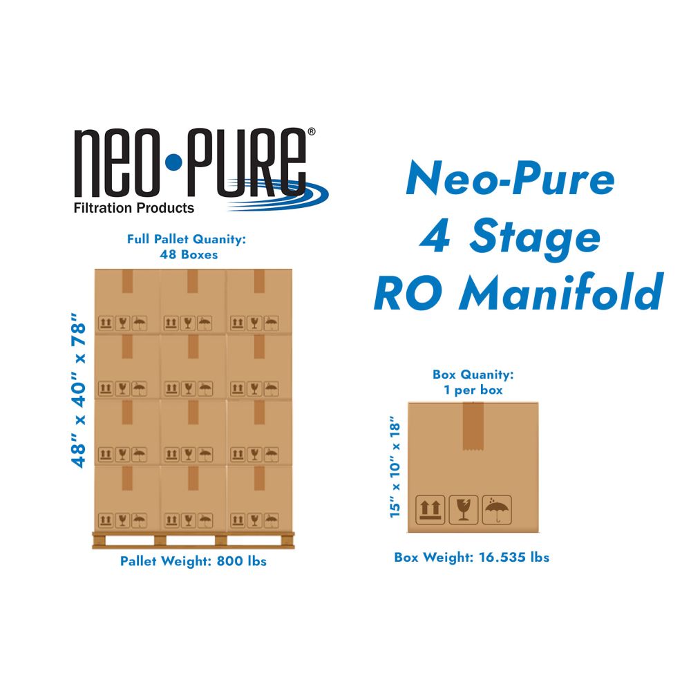 Neo-Pure 4 Stage RO Manifold Retrofit, 75 GPD, Alkaline Remineralizer, Permeate Pump