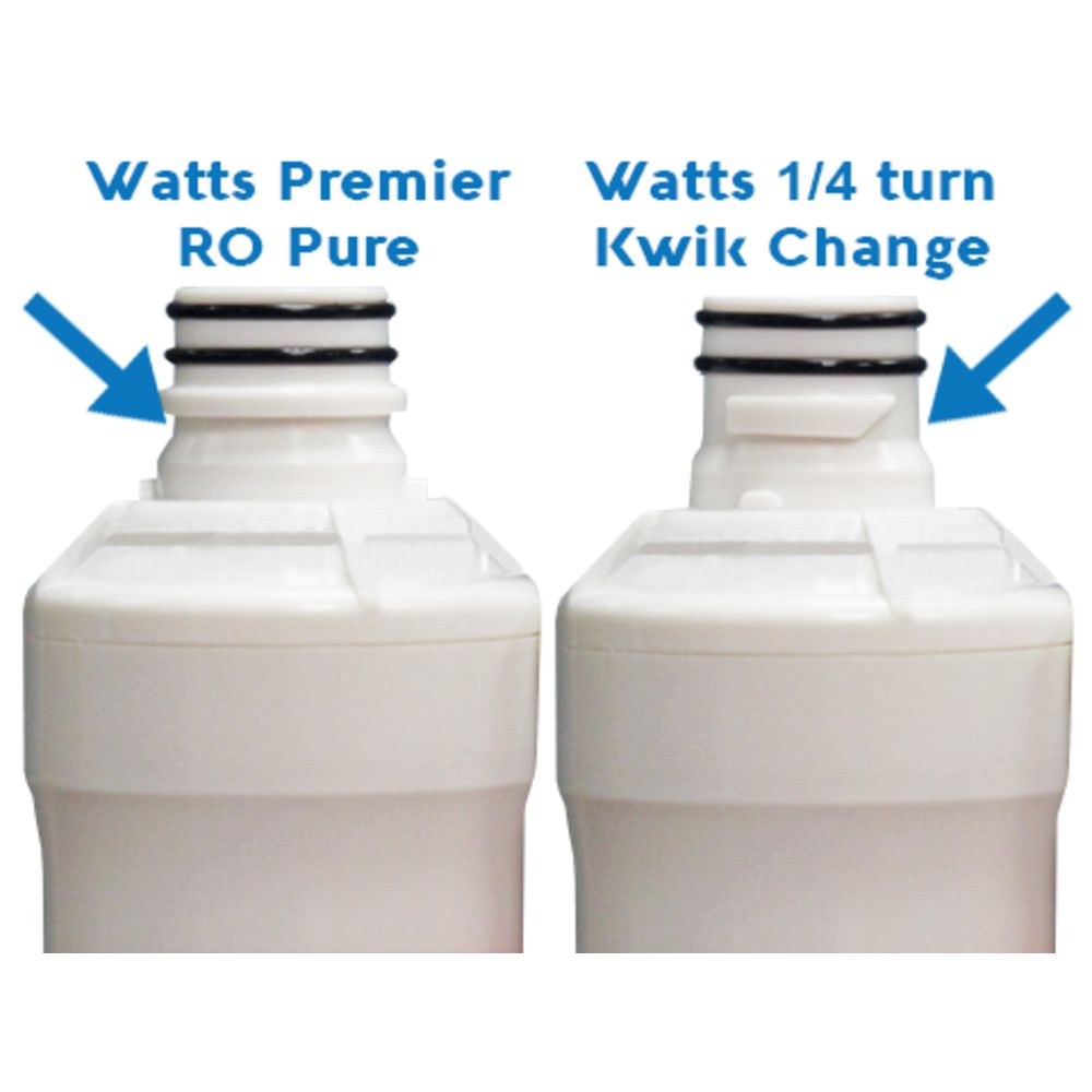 Watts Premier 531155 RO Pure One Year Prefilter/Postfilter Kit plus Membrane