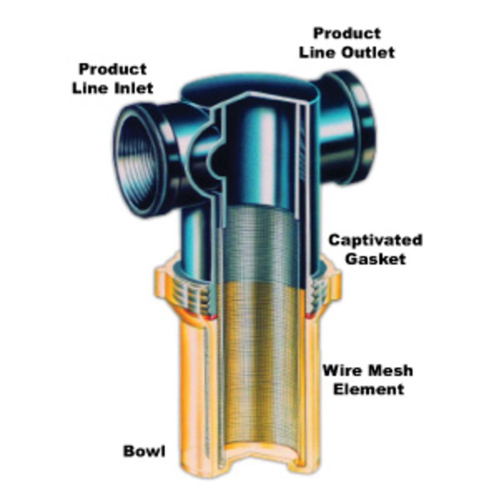 Inline T-Strainer 1/2" FPT No Filter Screen