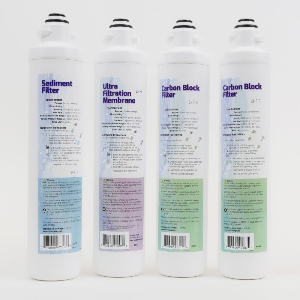 Aqua Flo 41407011 Annual Filter Replacement Kit for QCRO