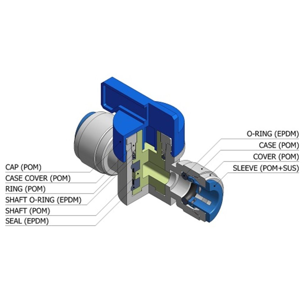 NeoFit - Acetal Black Ball Valves 3/8" tube