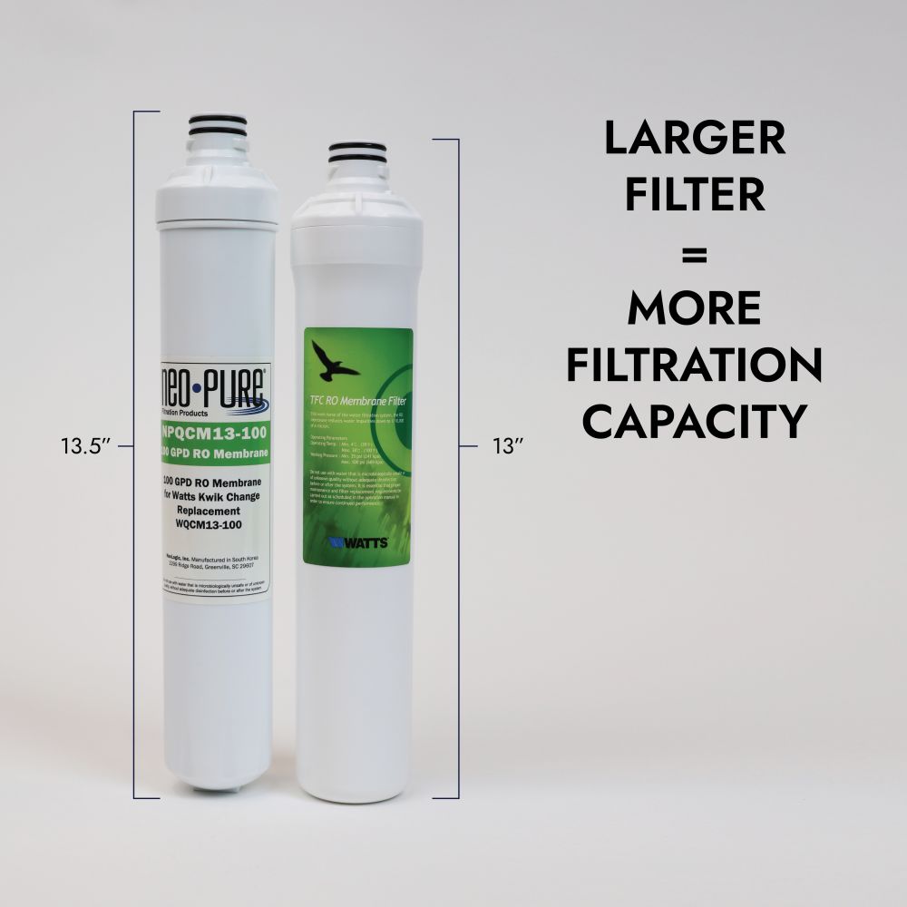 Neo-Pure Kwik Change 13" RO Membrane Filter 100 GPD Replacement For Watts WQCM13-100
