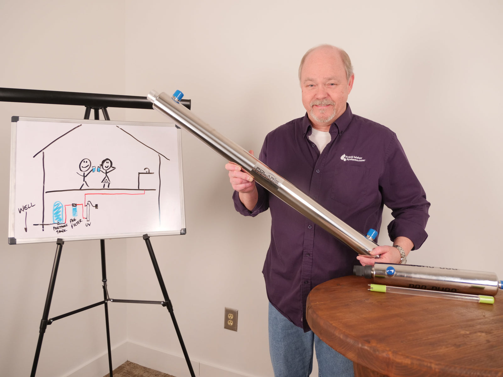 What is UV Light Water Treatment and How Does It Work?