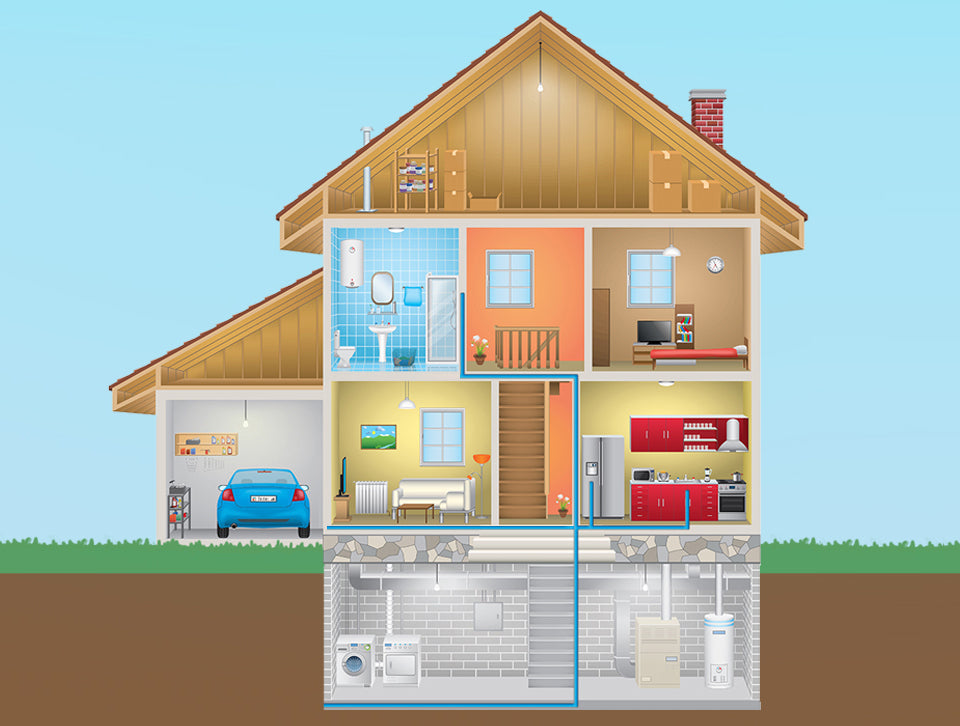 5 of the Best Whole House Water Filters