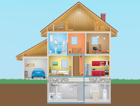 5 of the Best Whole House Water Filters