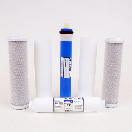 Filters by Type