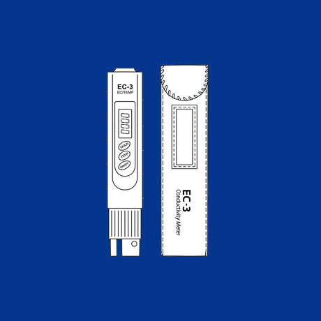 Handheld Meters