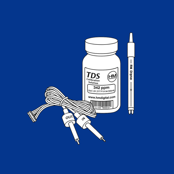 Accessories for Water Testing