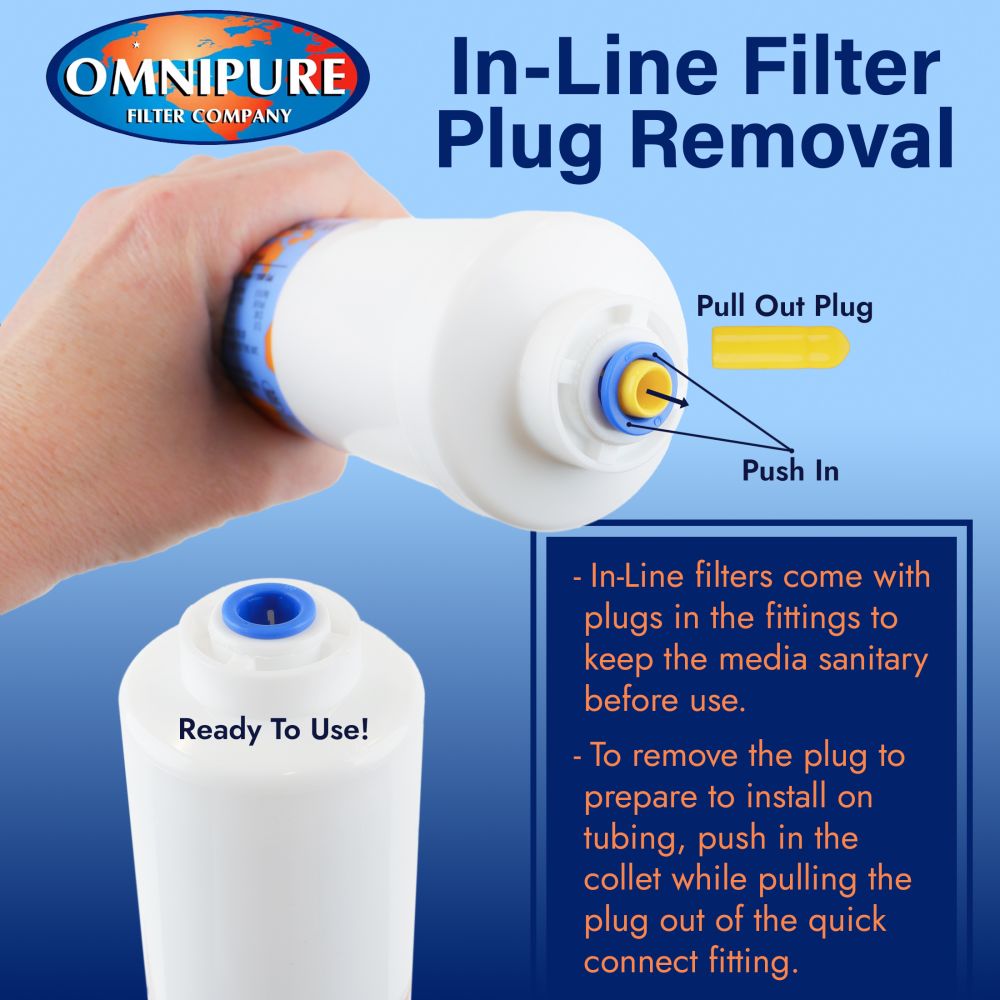 Omnipure K2333-KK/K2340-KK 6" x 2" Inline GAC filter 3/8" QC