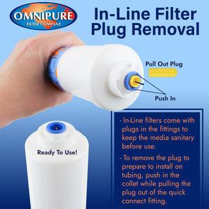 Omnipure K2333-KK/K2340-KK 6" x 2" Inline GAC filter 3/8" QC