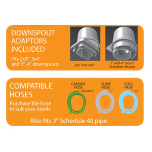 Clean Rain Ultra from Rain Harvesting Pty by Blue Mountain Co.