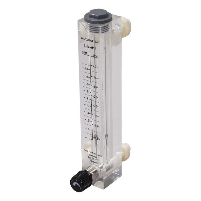 Adjustable Panel Mount Flowmeter