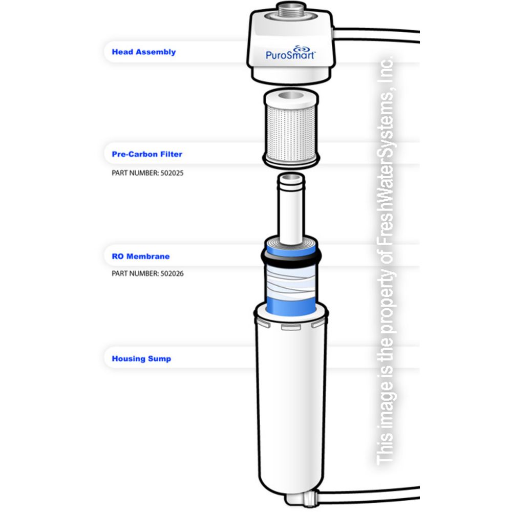 PuroSmart® Faucet Mount RO System