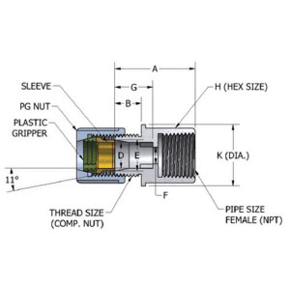 JACO 25-6-6-P-PG Polypropylene Female Connector 3/8 OD Tube x 3/8 FPT