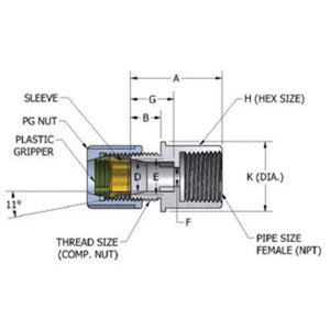 JACO 25-6-6-P-PG Polypropylene Female Connector 3/8 OD Tube x 3/8 FPT