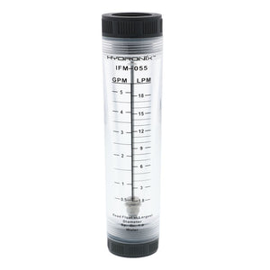Inline Flowmeter