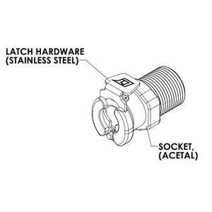 LinkTech 20AC Male Thread Socket, NV, 1/4" MNPT