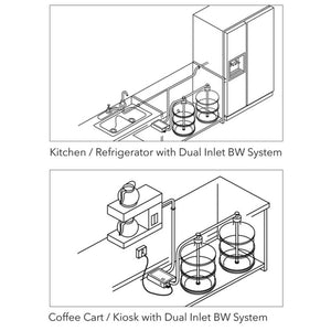 Flojet BW4024 Dual Bottled Water Dispensing System Plus 230V EU Plug