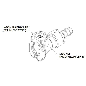 LinkTech 40PP InLine Socket, Valved, 1/4" HB