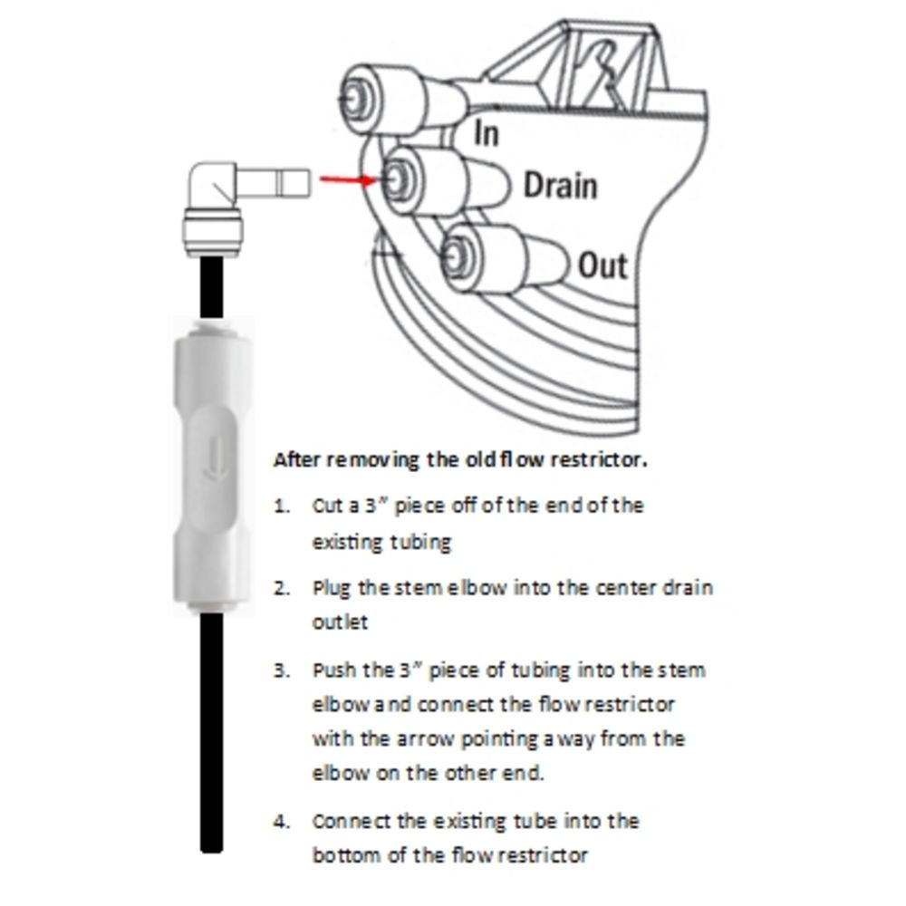 Flow Restrictor Microline S2116-6 Compatible [250 ml] for S1227RS