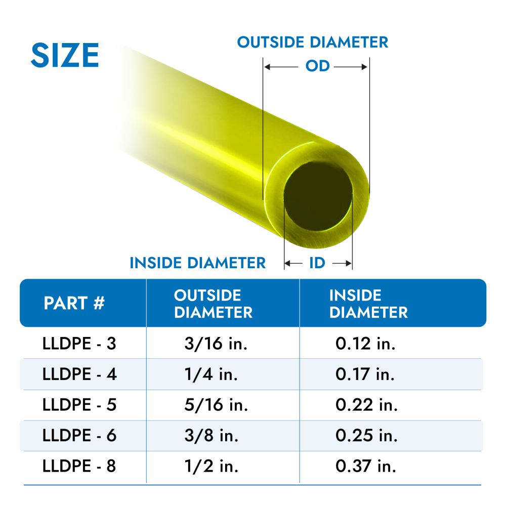 Natural 6mm OD LLDPE Polyethylene Tubing