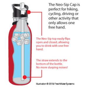 Neo-Vas NVNSC18 Neo Sip Cap w/3 Straws for 18 oz. Bottle