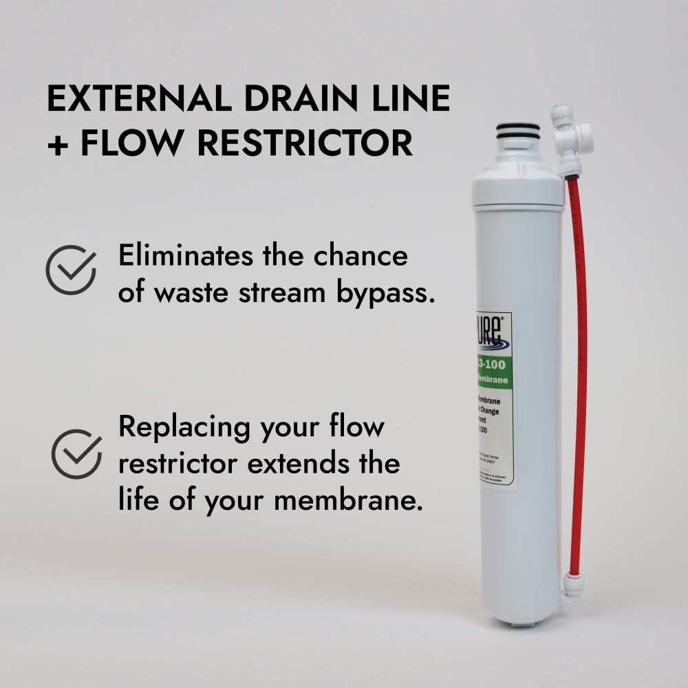 Neo-Pure Kwik Change 13" RO Membrane Filter 100 GPD Replacement For Watts WQCM13-100