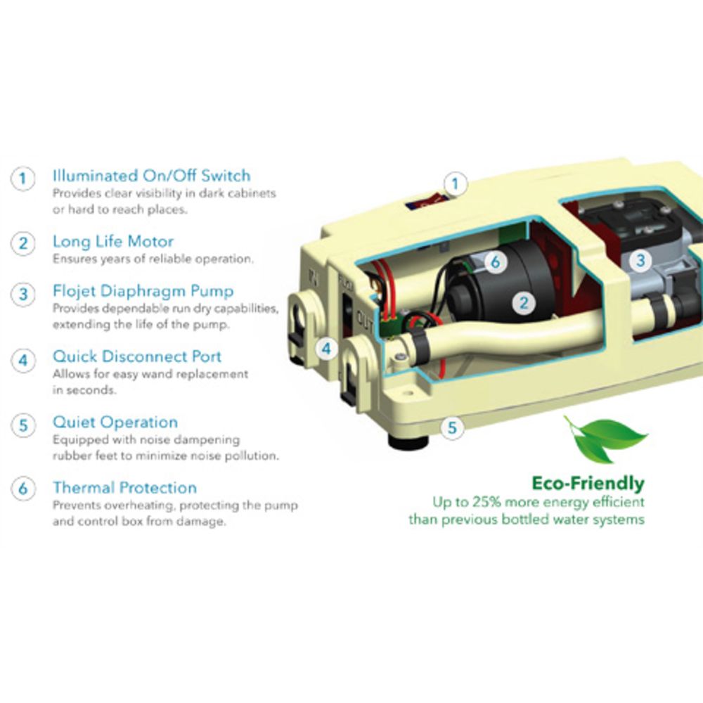 Flojet BW4000 Bottled Water Dispensing System Plus 115V