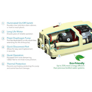 Flojet BW4000 Bottled Water Dispensing System Plus 115V