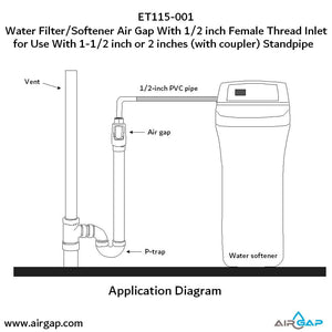 Standpipe Airgap - 1.5" PVC 40 / ABS,  1/2" FPT G15