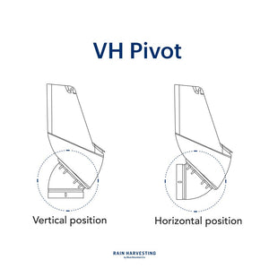 Leaf Eater Ultra 3" and 4" Compatible RHUL100  from Rain Harvesting Pty by Blue Mountain Co.