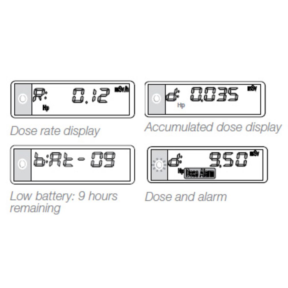 Mirion DMC-2000S LCD Radiation Detector Monitor