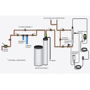 Luminor Blackcomb 4.1 HO UV Lamp RL-600HO for LBH4-251/2, LBH5-251/2, LB6-251/2 Series Systems