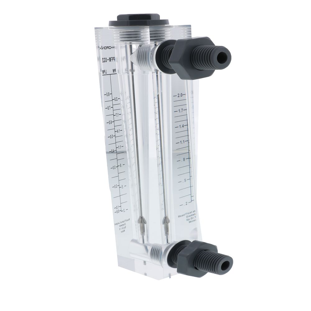Panel Mount Flowmeter