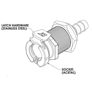 LinkTech 40AC Series Panel Mt. Female, Valved, 1/4" HB, Natural Acetal,