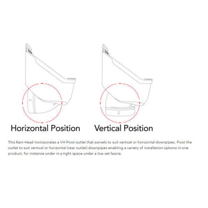 Leaf Eater Advanced 3 inch or 4 inch from Rain Harvesting Pty by Blue Mountain Co. RHAD100