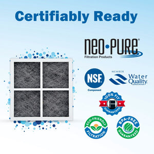 LG LT120F Compatible Replacement Clean Air Filter Twin Pack by Neo-Pure