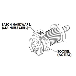 LinkTech 20AC Series Panel Mt. Female, Non-valved, 1/8" HB, Natural Acetal