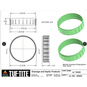 24x6 Inch Tuf-Tite Bundle - 24x6 riser, 24 inch flat lid & 24 inch ring adapter