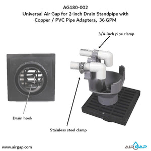 GAP-A-DRAIN AG180-002 Universal Airgap