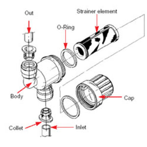 Inline Filter Strainer 1/4 - 1/4 80 mesh [180u]
