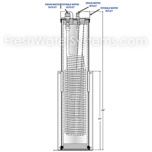 ChillTech CTII Heat Exchanger for Icemakers up to 2,400 lbs