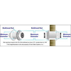 John Guest Bulkhead Union - 3/16 x 3/16