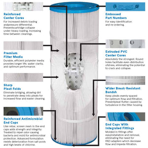 Filbur FC-1225 Pool Filter Cartridge for Hayward C3025