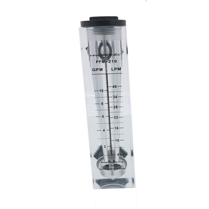 Panel Mount Flowmeter
