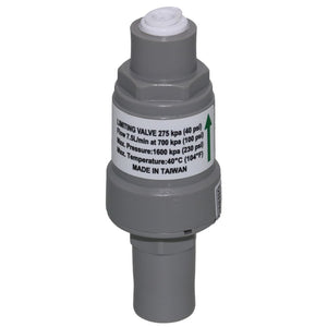 Neo-Pure Pressure Regulator 1/4" Tube OD-40 PSI