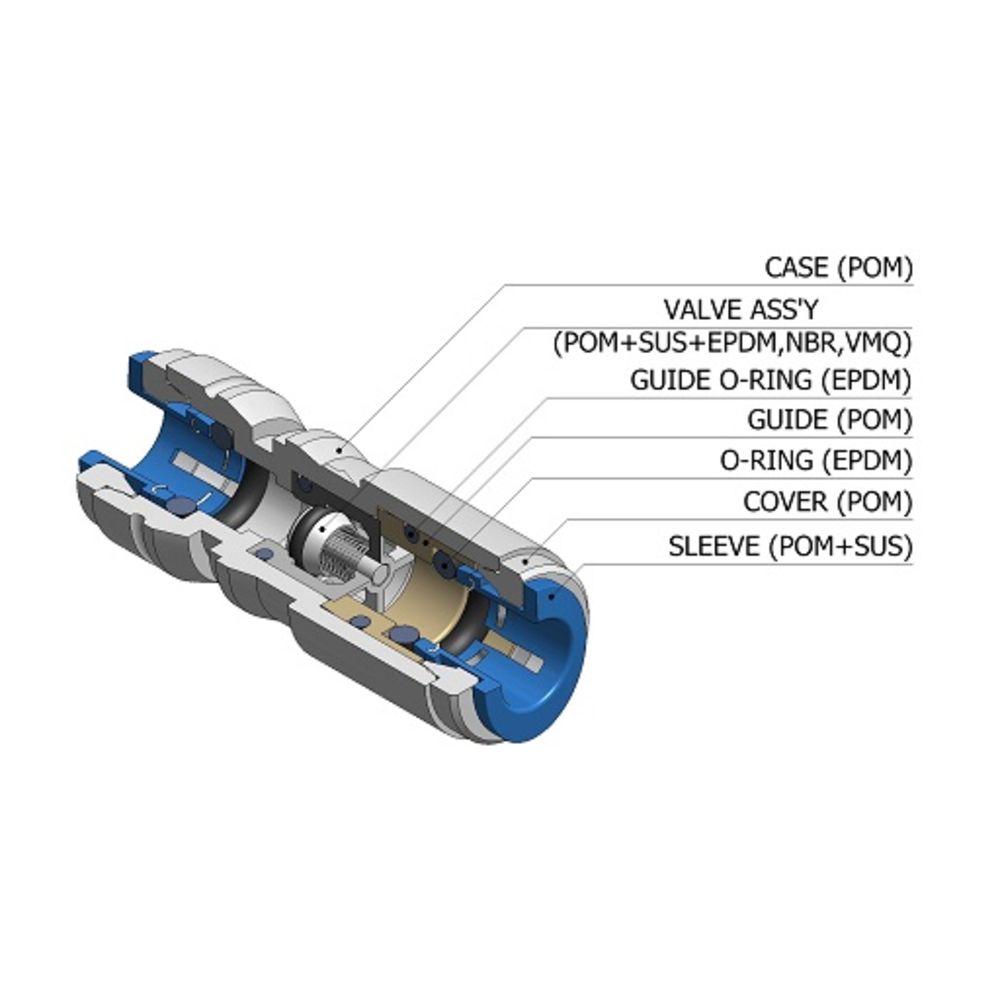 NeoFit - Acetal Black Single Check Valves 4mm tube